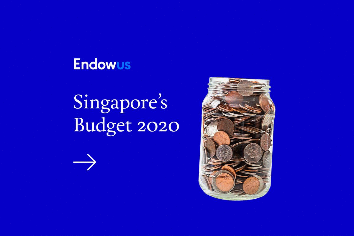 budget-2020